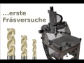 Vorschaubild der Version vom 24. Oktober 2018, 08:09 Uhr