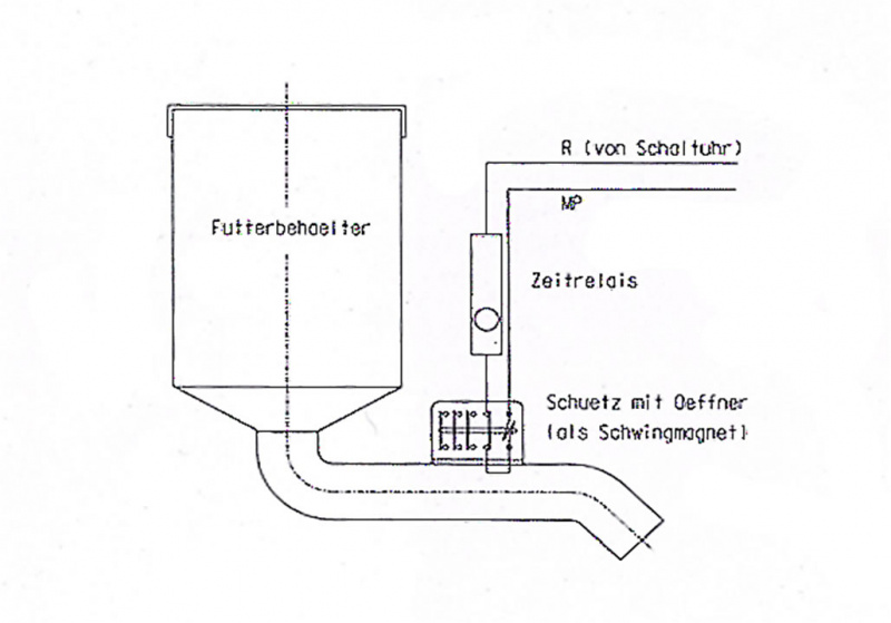 Datei:2322.1.jpg