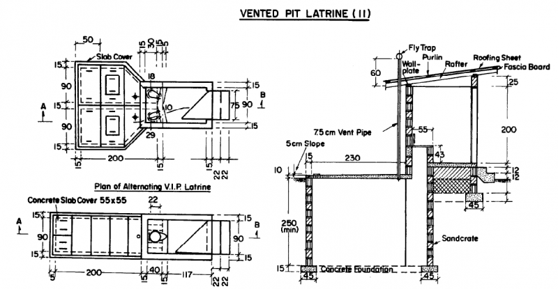 Datei:Compost WC.png