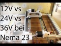 Vorschaubild der Version vom 31. Januar 2019, 21:33 Uhr