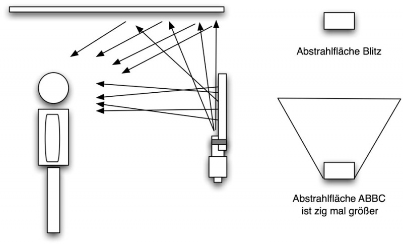 Datei:2162.1.jpg