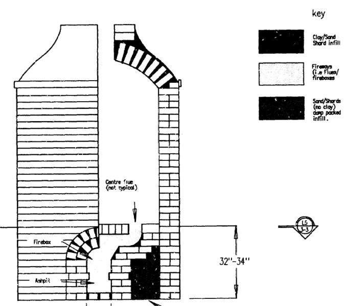Datei:Ceramic furnace.png
