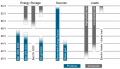 Vorschaubild der Version vom 24. Februar 2019, 22:45 Uhr