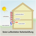 Vorschaubild der Version vom 16. Mai 2019, 18:53 Uhr